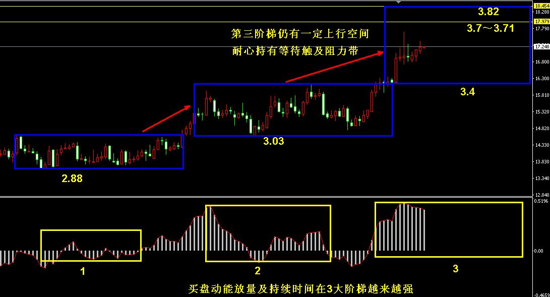 �����y�վ��߄݈D