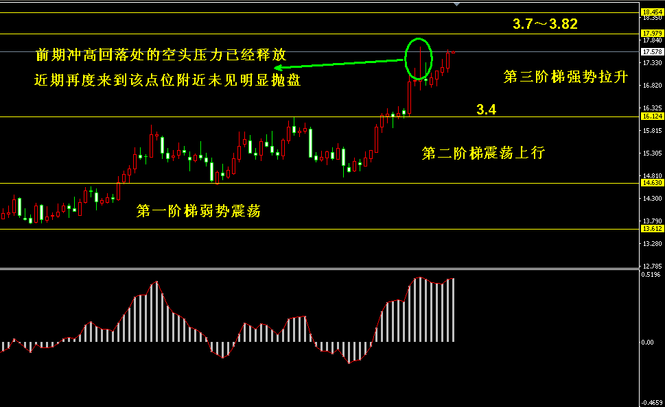 �����y�վ��߄݈D