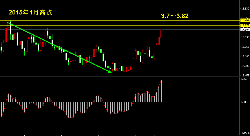 ���y�ܾ��߄݈D