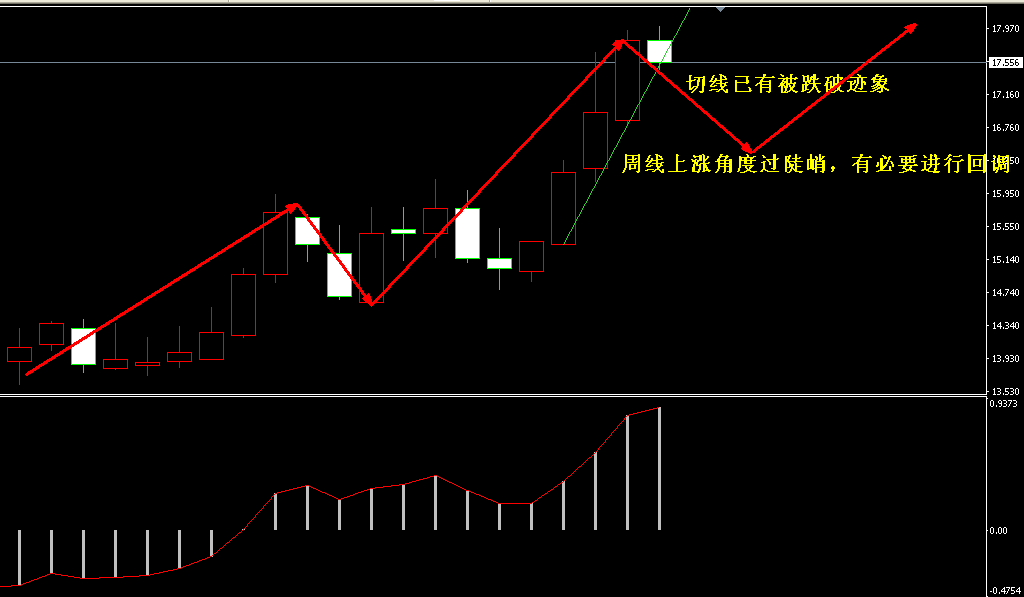 �����y�ܾ��߄�(sh��)�D