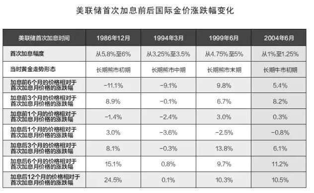 ������Ϣ�c�S���߄ݵ�׃��