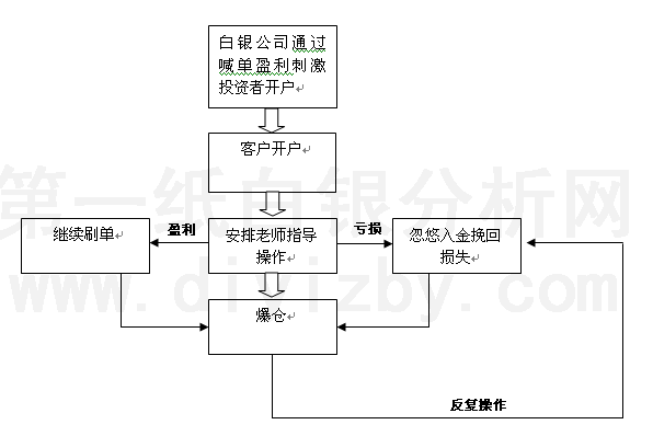 �����y�_�����̈D