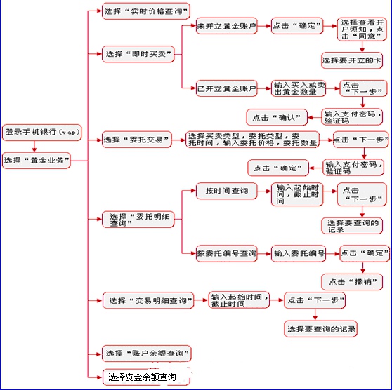 �֙C�I�u���S��