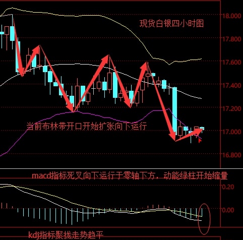 ���y�߄ݷ���