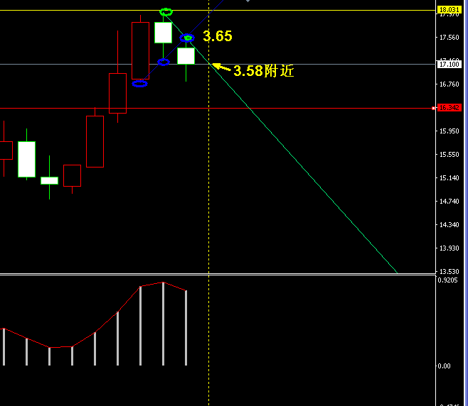 �����y�ܾ��߄݈D