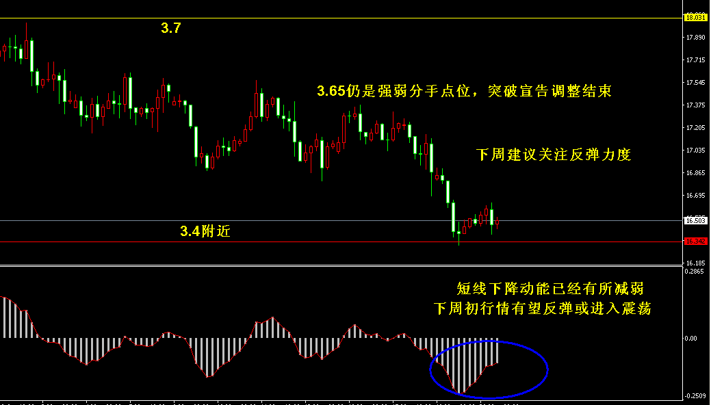 �����y4С�r�߄݈D