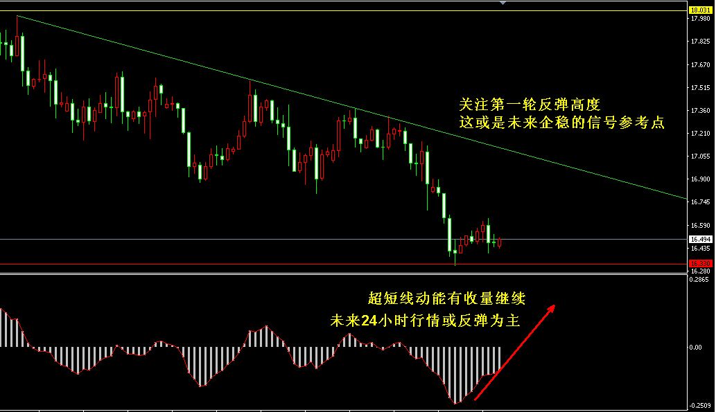 �����y4С�r�߄݈D