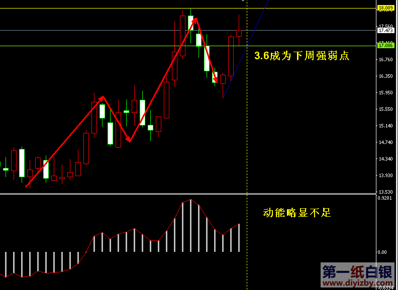 �����y�ܾ��߄݈D