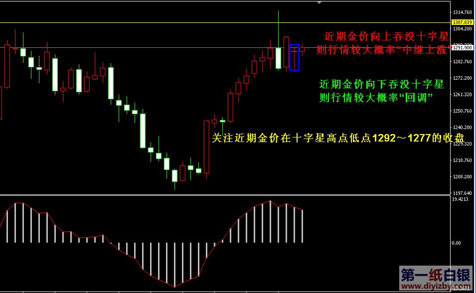 �S���ܾ��߄�(sh��)�D