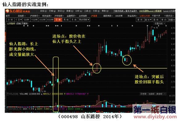 ����ָ·׃���ΑB