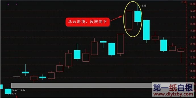 ���͵Ğ����w��ΑB