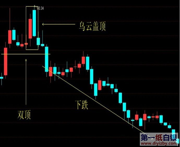 �����w��߄݈D