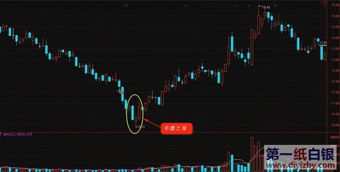 �˜��糿֮��