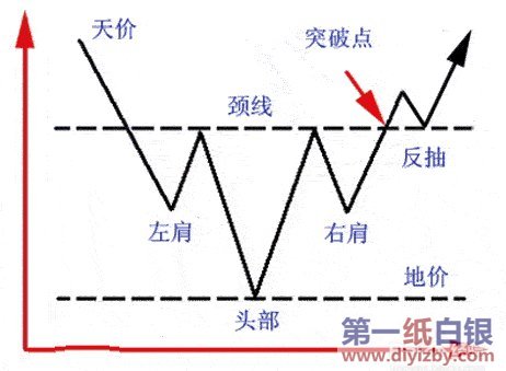 �˜��^����i��