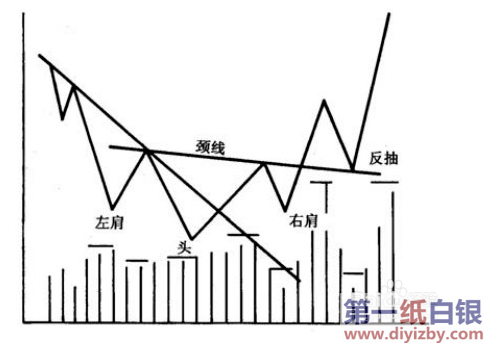 ׃�ε��^����ΑB����