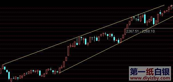 څ�ݾ��γɵ�ͨ��