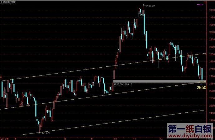 ���ջ��aȱ��