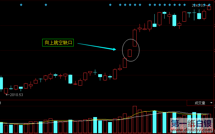 ���ڲ����aȱ��