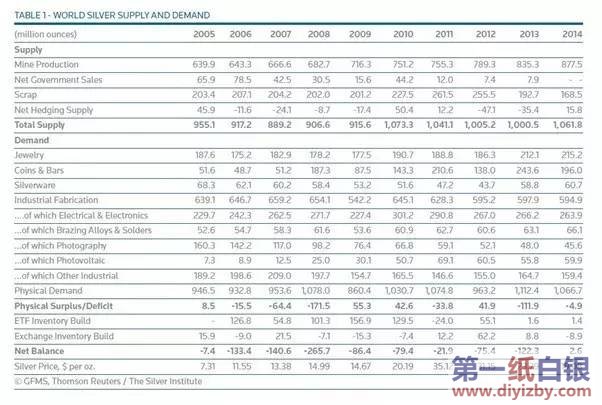 ���y�����