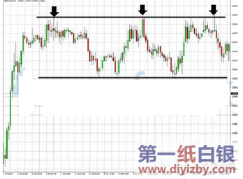 ֧�������Д�