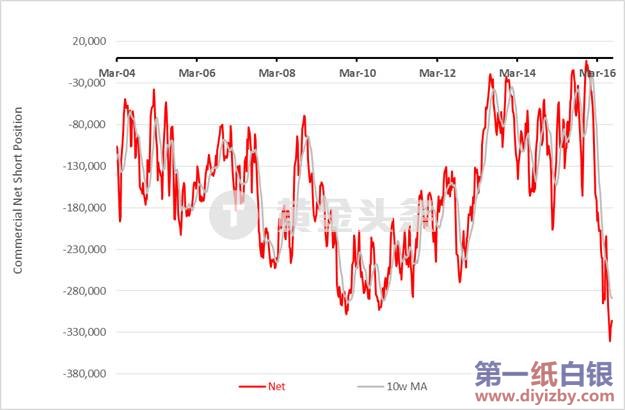 �S���̘I(y��)�Կ��^���ւ}Ҏ(gu��)ģ