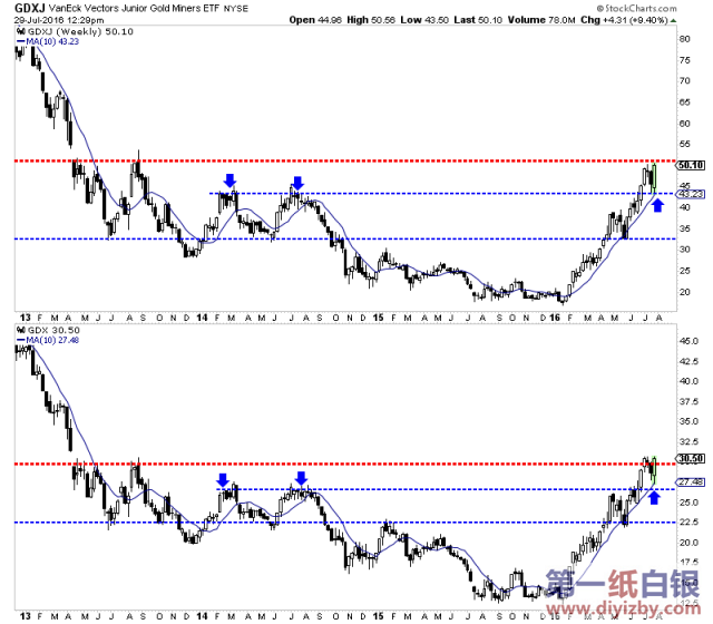 GDXJ�߄݈D���ܾ���