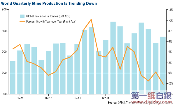 �����S��a��