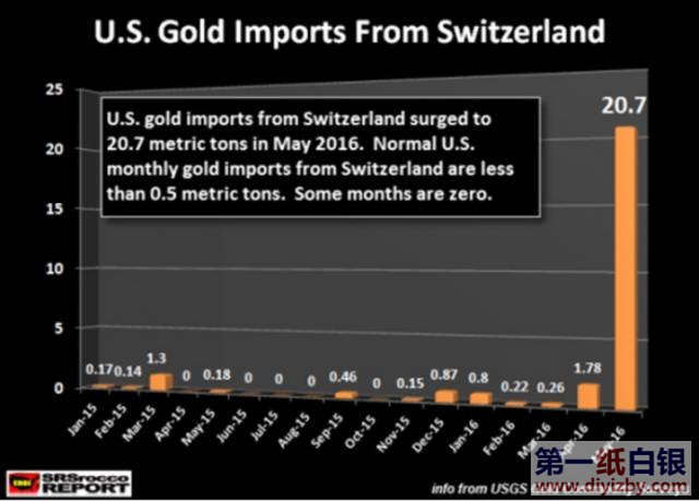 �����M(j��n)���S��