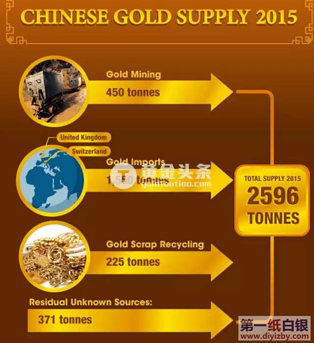 2015���Ї��S�����