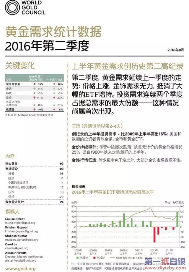 2016�S������y(t��ng)Ӌ(j��)