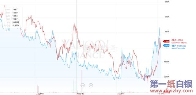 �S����y�й�