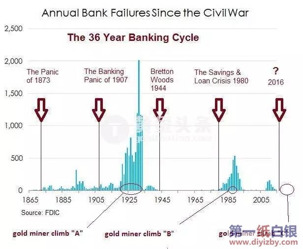 �y��Σ�C(j��)�ͽ�V��