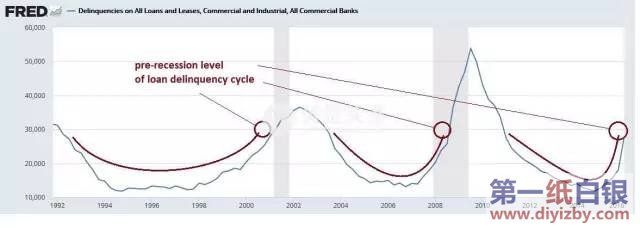 �y��Σ�C(j��)�߄�(sh��)