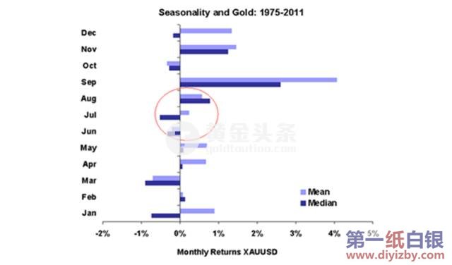 �S����U(xi��n)�Y�a(ch��n)