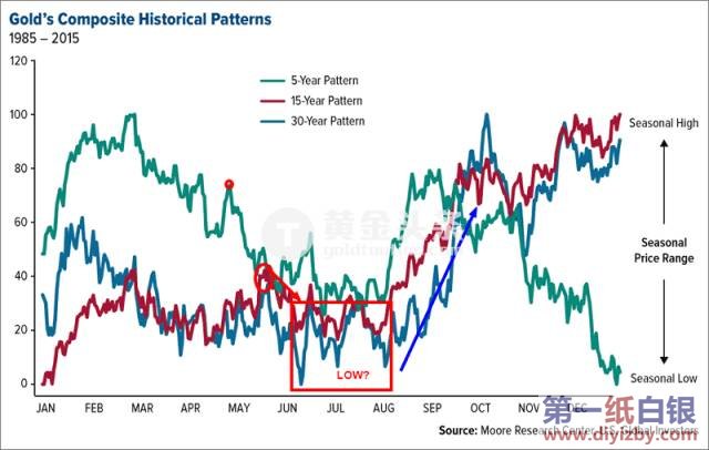 8���I(m��i)���S��