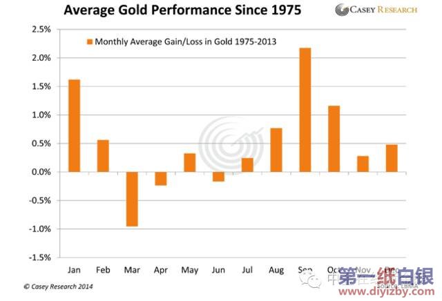 �vʷ�S��9�±��F