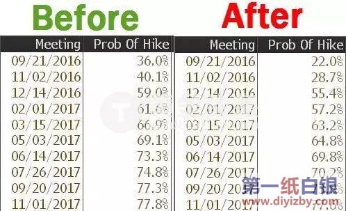 ��Ϣ�A���E��