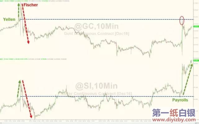 ���y�r���q