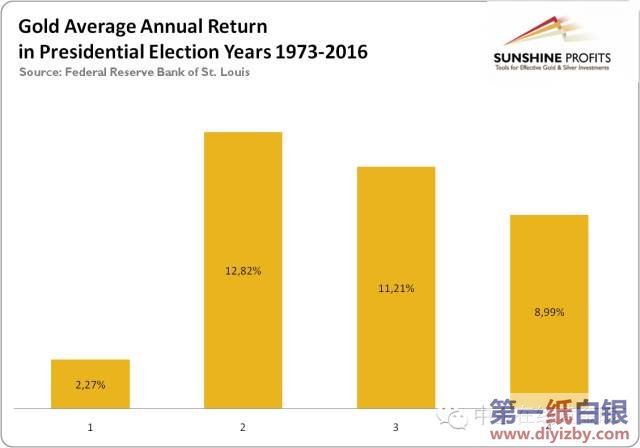 �������y�x�e���S��Ӱ�