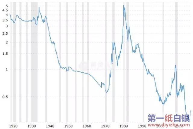 �S���r���c����؛�Ż���(sh��)����