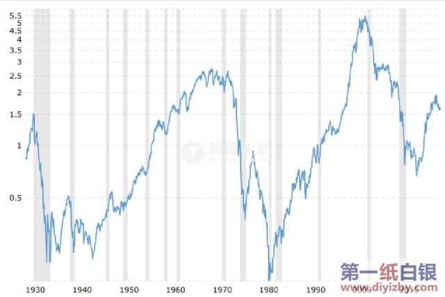 �S��͹��б��F(xi��n)