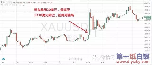 �S��q��(sh��)