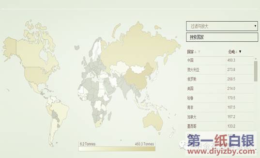 ȫ���S���_(k��i)����