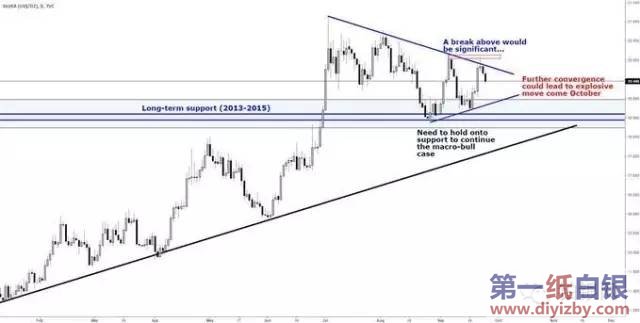 ���y�µ�Ш��