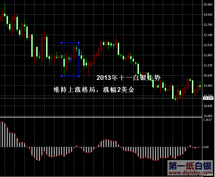 2013��ʮһ���g���y�߄�