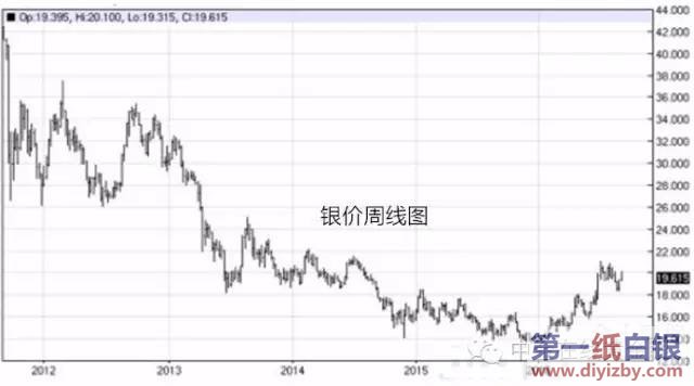 ���y�ܾ��߄݈D