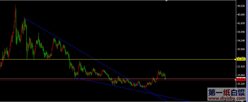 ���y���_��26��Ԫ