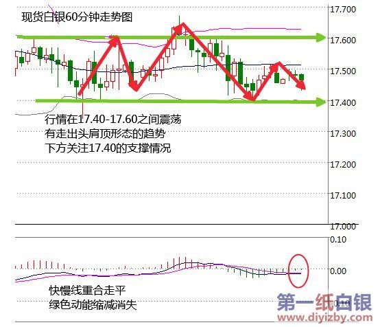 ���y�߄�(sh��)�D