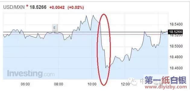 ��Ԫ�����߄݈D