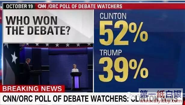 ϣ������������xƱ����